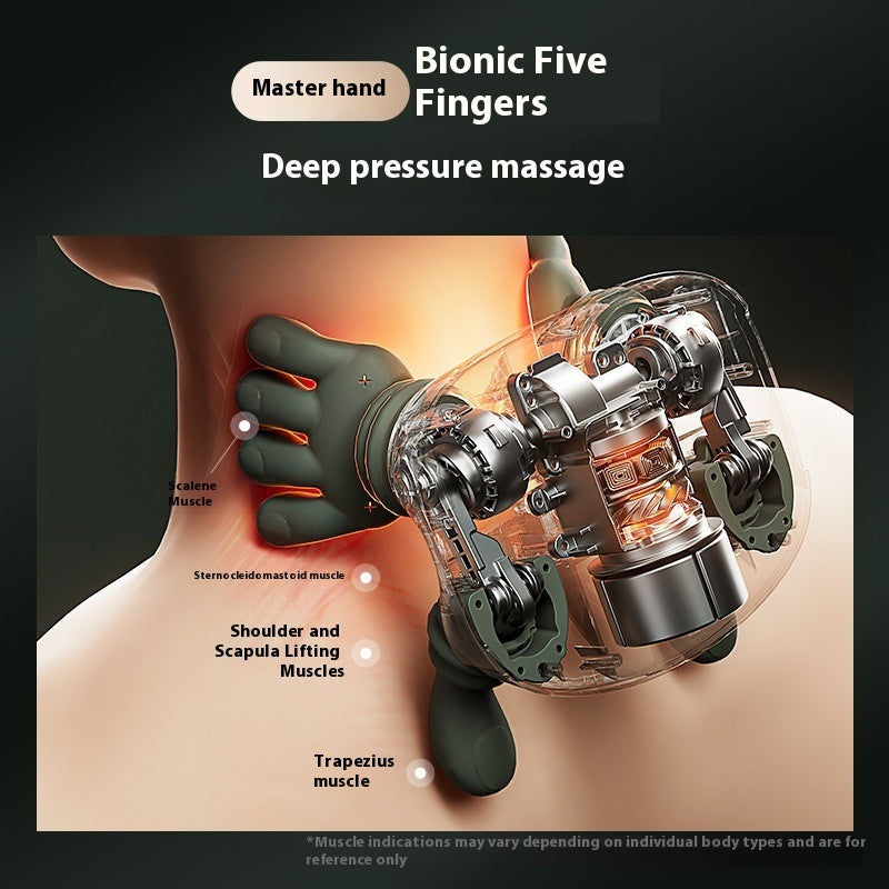 Hand Shoulder Cervical Oblique Muscle Massager Donienstore